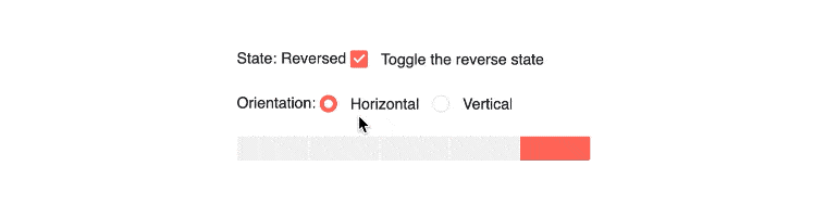 Kendo UI for Angular ChunkProgressBar - Direction