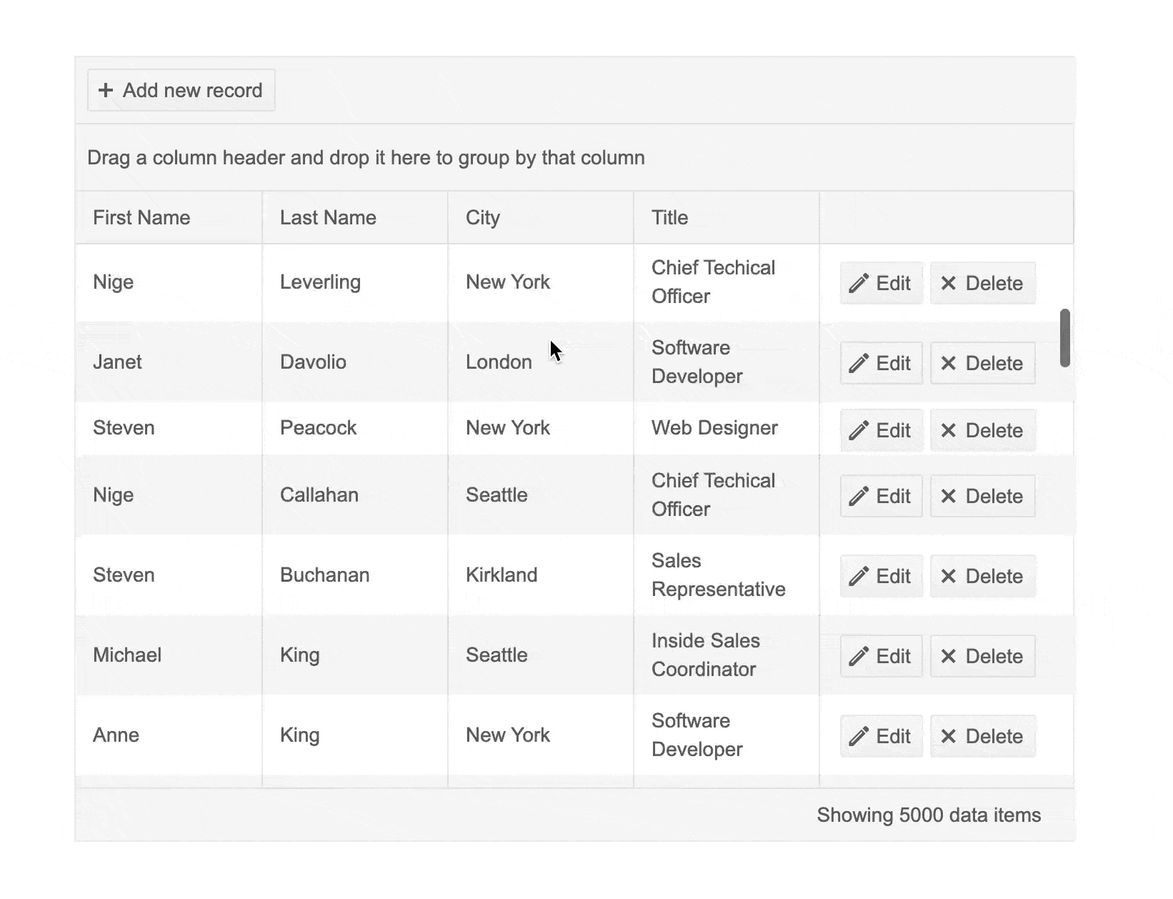 Infinite scrolling for ASP.NET Core Grid