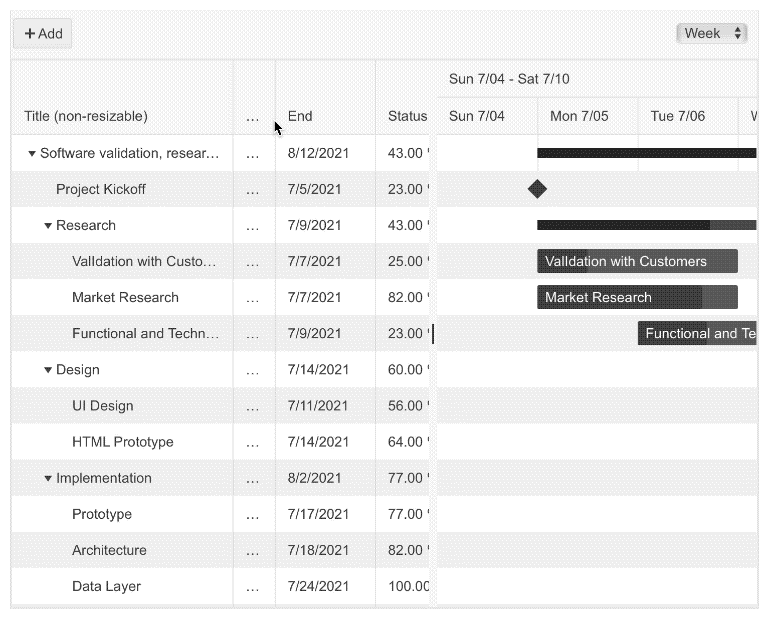 Telerik UI for Blazor Gantt - Column Resizing