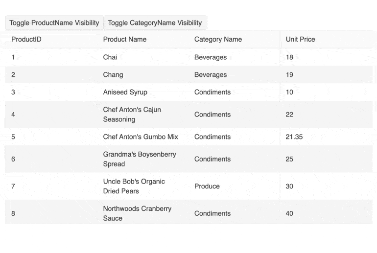 Grid - Column Responsiveness
