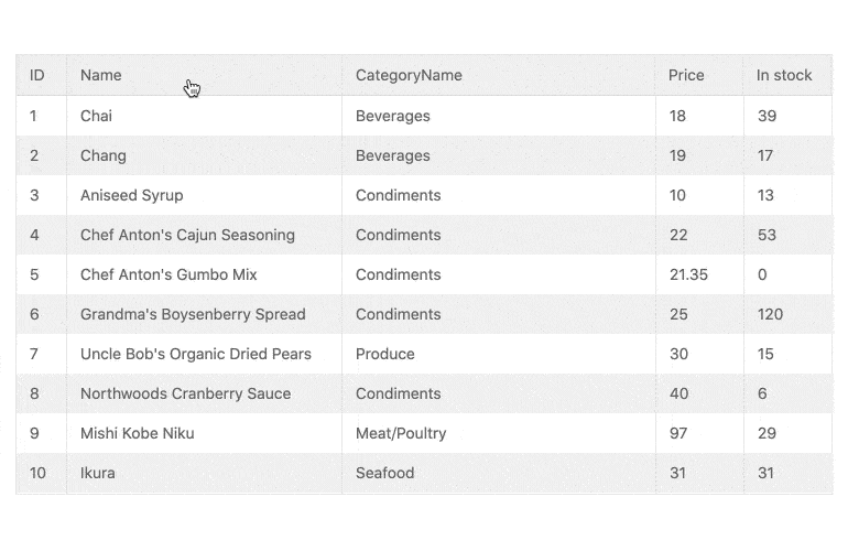 Kendo Grid column reordering