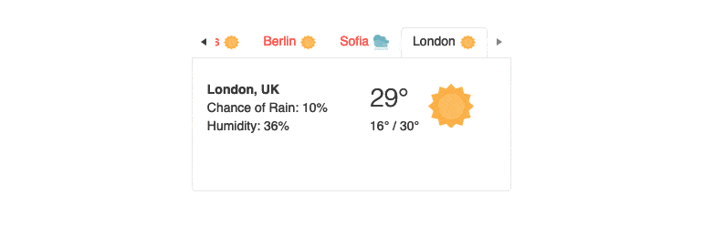 KendoReact TabStrip Right-to-Left Support
