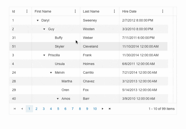 Telerik UI for Blazor TreeList - Custom Column Menu