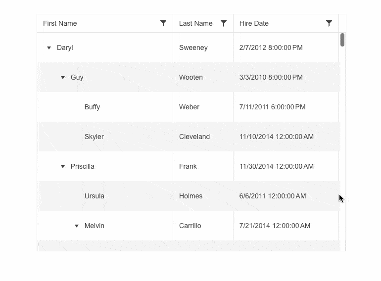 Telerik UI for Blazor TreeList - Row Virtualization