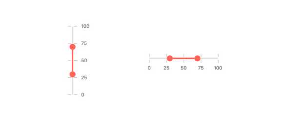 React RangeSlider - Orientation, KendoReact UI Library