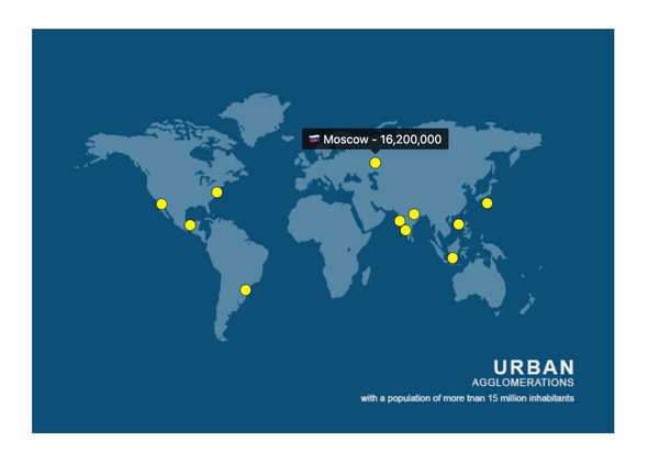 React Tooltip - Custom Rendering, KendoReact UI Library