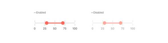 React RangeSlider - Disabling RangeSlider, KendoReact UI Library