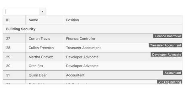 React Multi Column Combo Box Grouping