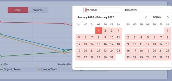 MultiViewCalendar Header