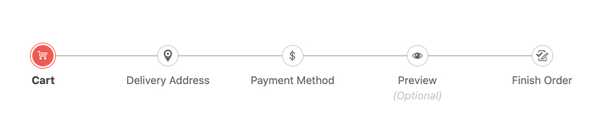 React Stepper - Overview, KendoReact UI Library