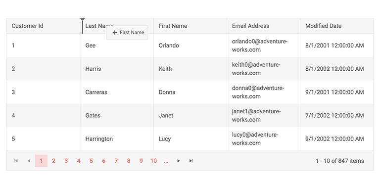 Telerik UI for Blazor Grid Column Reordering