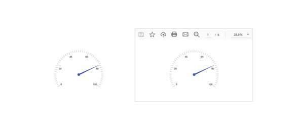 React RadialGauge - Export Options, KendoReact UI Library