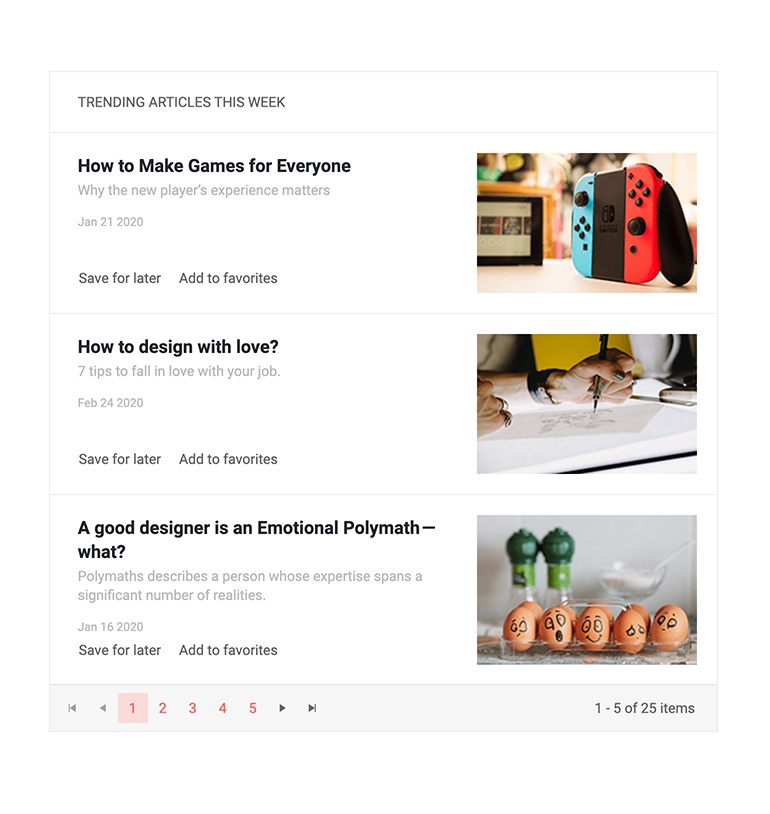 Telerik UI for Blazor ListView Overview