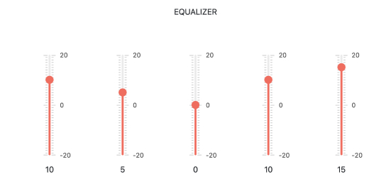 Telerik UI for Blazor Slider - Header