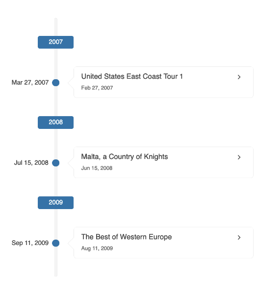 Timeline Component Layout
