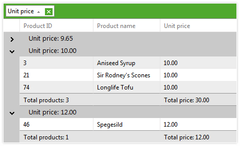 Telerik UI for ASP.NET AJAX Grid - Grouping