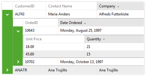 Telerik UI for ASP.NET AJAX Grid - Hierarchy and Nested-View Template