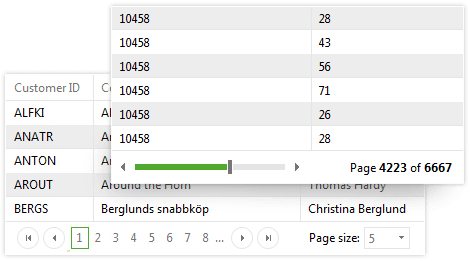 Telerik UI for ASP.NET AJAX Grid - Paging