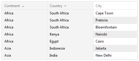 Telerik UI for ASP.NET AJAX Grid - Sorting: Single or Multi-Column