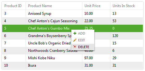 Telerik UI for ASP.NET AJAX Menu - context menu