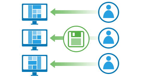 Telerik UI for ASP.NET AJAX Persistence framework