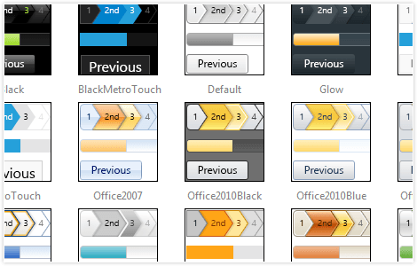 Customizable Themes in Telerik Wizard for ASP.NET AJAX