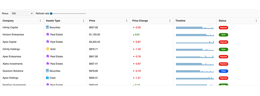 grid component screenshot