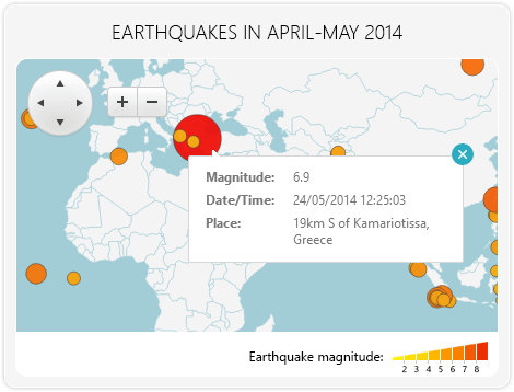 Telerik UI for ASP.NET AJAX Map - geo JSON standard