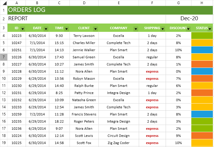 Telerik UI for ASP.NET AJAX SpreadStreamProcessing - Style Cells