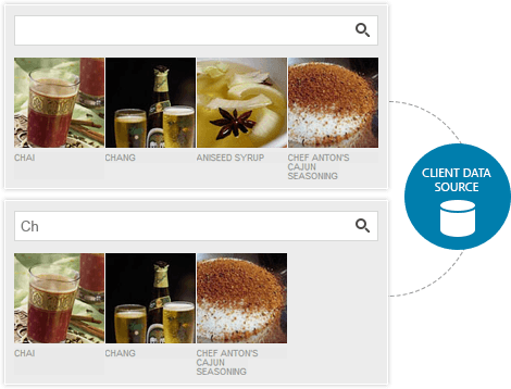 Telerik UI for ASP.NET AJAX Client Data Source - basic data operations