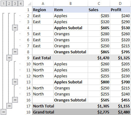 Telerik UI for ASP.NET MVC SpreadStreamProcessing - Grouping
