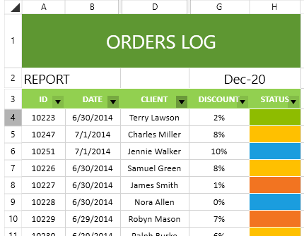 Telerik UI for ASP.NET MVC SpreadStreamProcessing - Rows and Columns