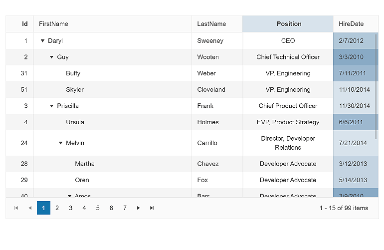 Blaozr TreeList - Header CSS Custom content in the header