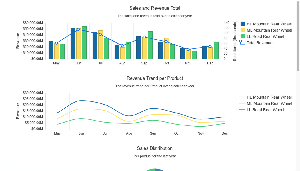 ai assistant video thumbnail