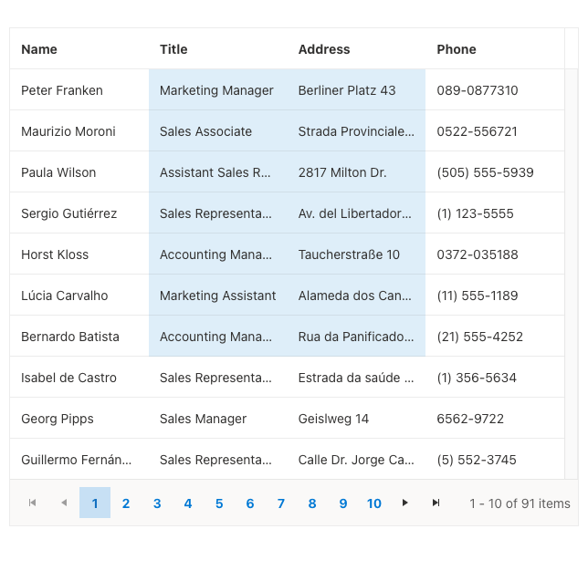 Blazor Grid Multiple Cell Selection