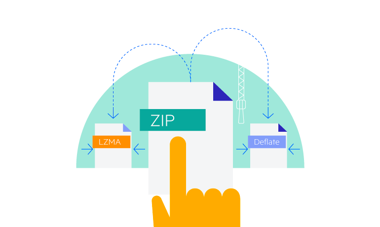 Telerik UI for Blazor ZipLibrary - Deflate and LZMA compression