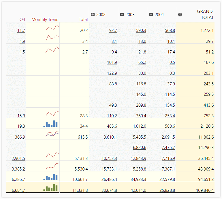 Interactive Report Viewer Control Example