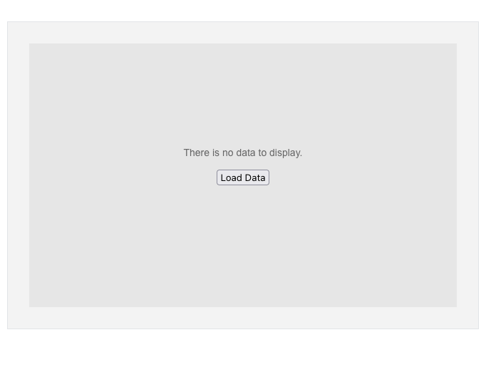 Charts - No Data template