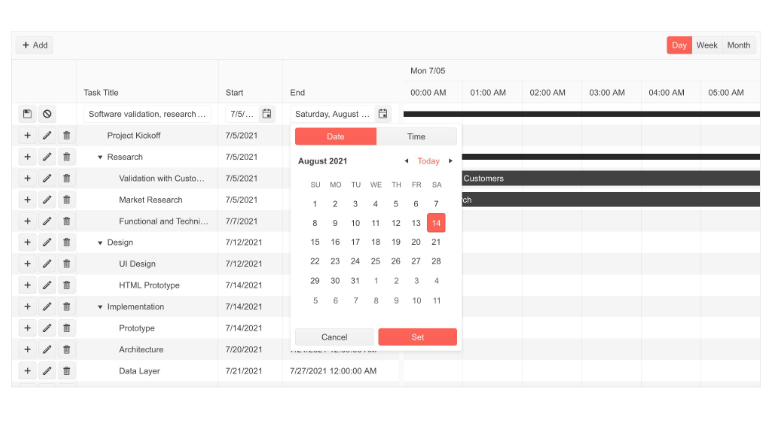 Telerik Blazor Gantt - Custom Editor Date Time