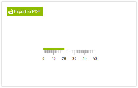 PDF Export for the ASP.NET MVC Gauge Control