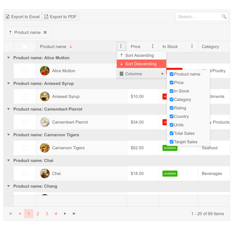 Telerik UI for ASP.NET Core Grid