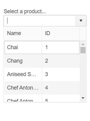 Kendo UI for jQuery DropDownTree Component Floating Label