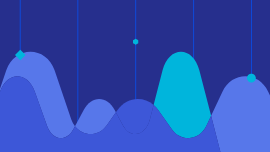 Run the sample to see how your finance portfolio can look with Telerik.