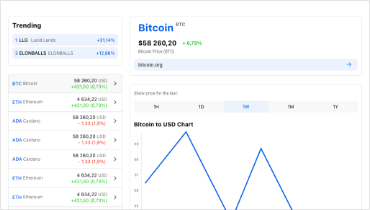 Telerik UI for .NET MAUI Demos Overview
