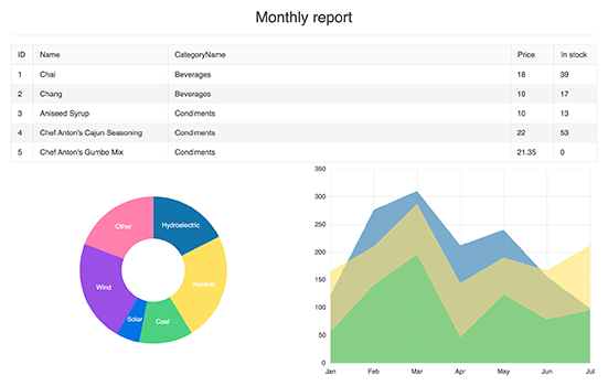 PDF Generator Header