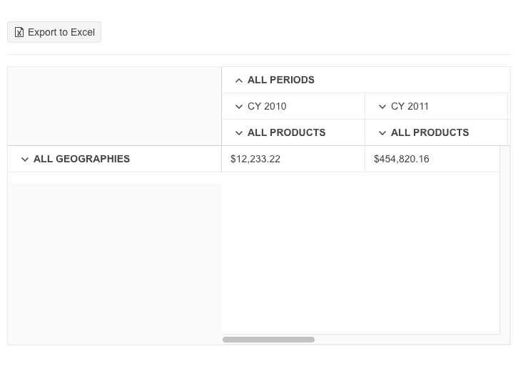 PivotGridv2 Export Excel