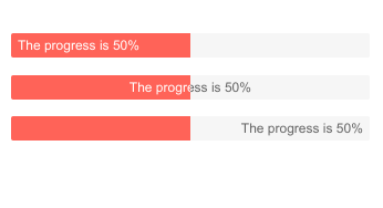 Telerik UI for Blazor ProgressBar Label