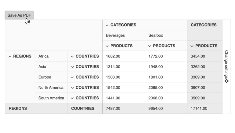 React PivotGrid PDF Export