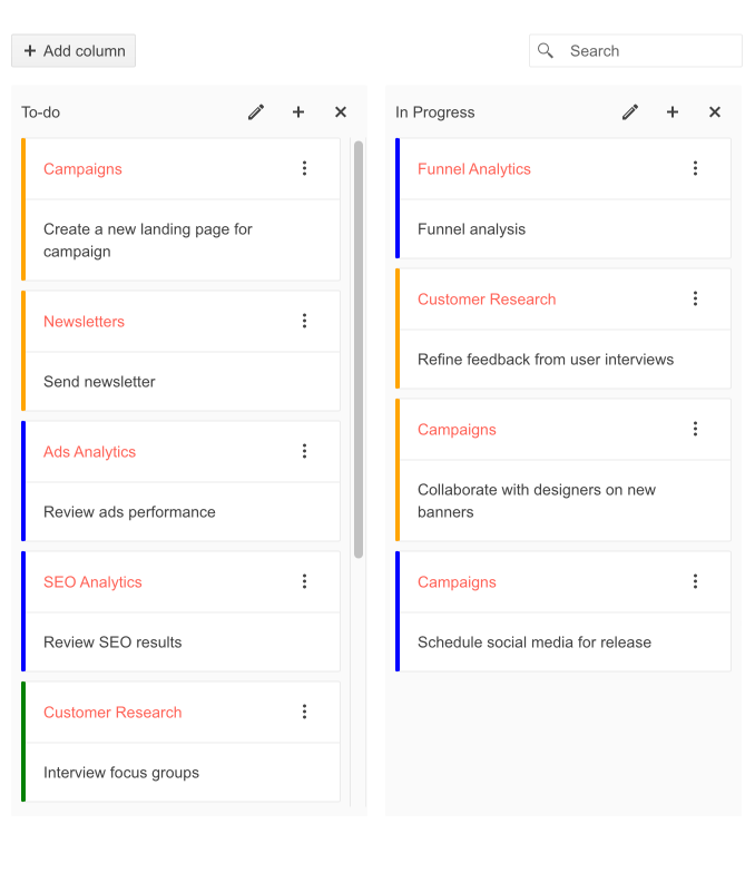 Telerik UI for ASP.NET MVC TaskBoard Categorization