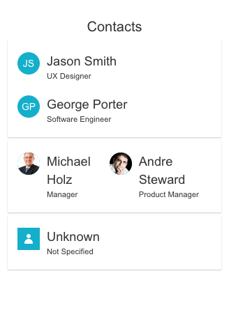 Telerik UI for AJAX Avatar-Overview